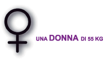 Limiti Donna